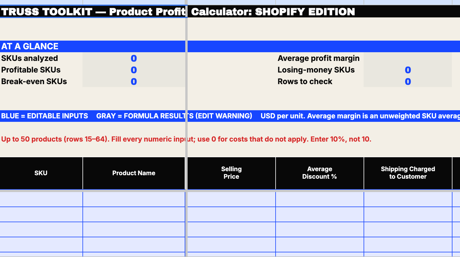 Product Profit Calculator summary with profitability counts, input guidance, and SKU rows
