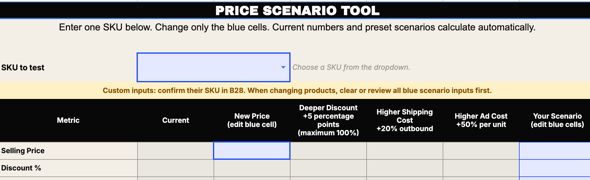 Price Scenario Tool with product selection and columns for current results, price, discount, shipping, advertising, and a custom scenario