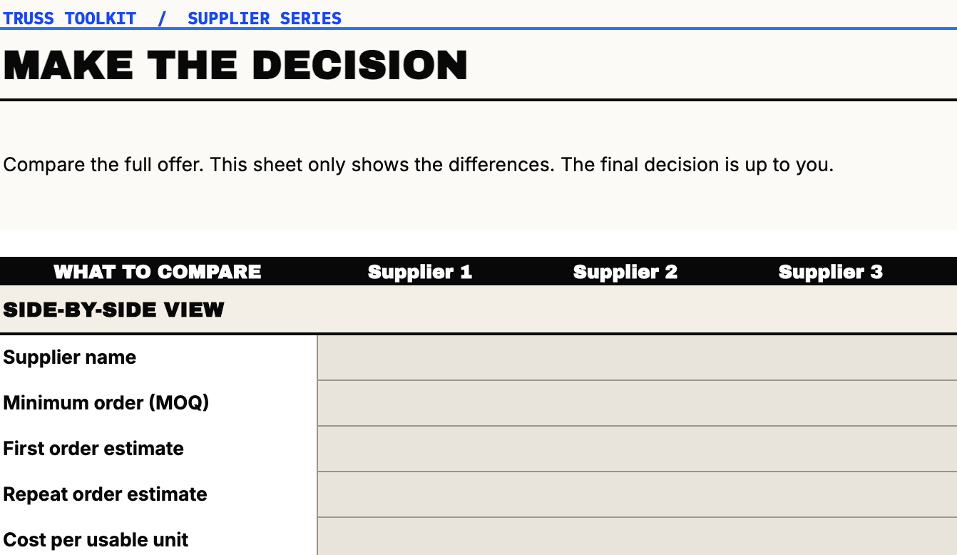 Supplier decision sheet showing side-by-side fields for minimum order, first and repeat order estimates, and cost per usable unit